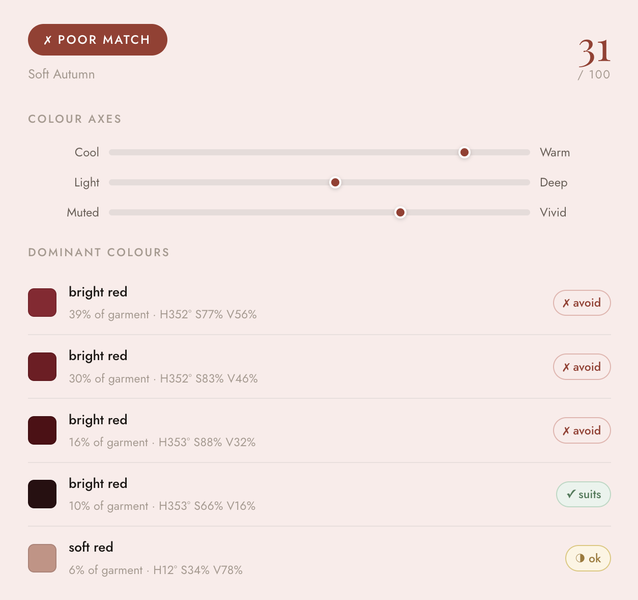 Screenshot of Colour Analysis App